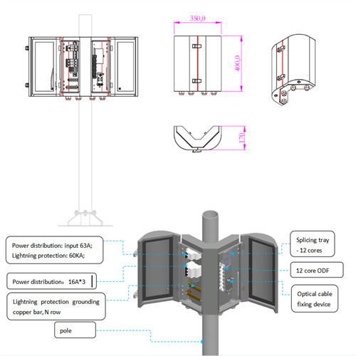 Compressed air energy storage geological conditions